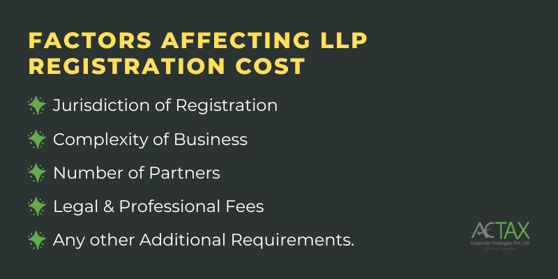 Factors Affecting LLP registration Cost in India - Actax India
