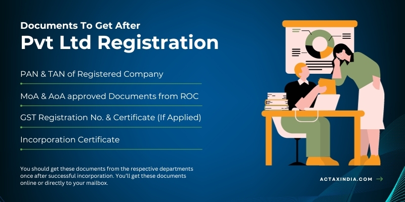 PVT LTD Company Registration - Actax India