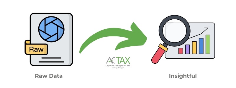 What is accounting - Actax india