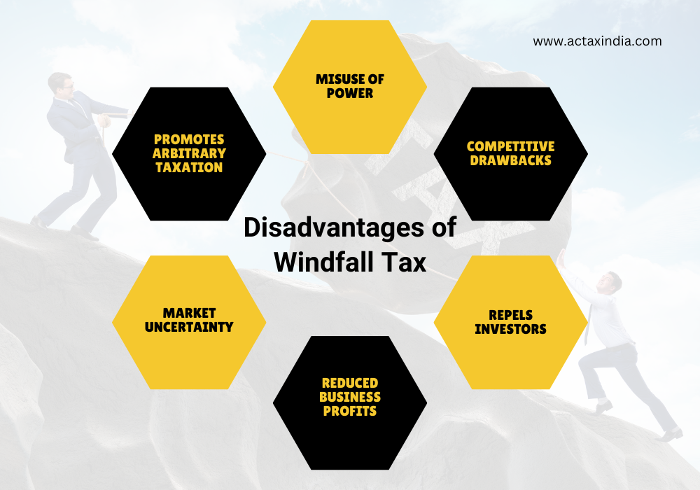 Disadvantages of Windfall Tax in india - Actaxindia