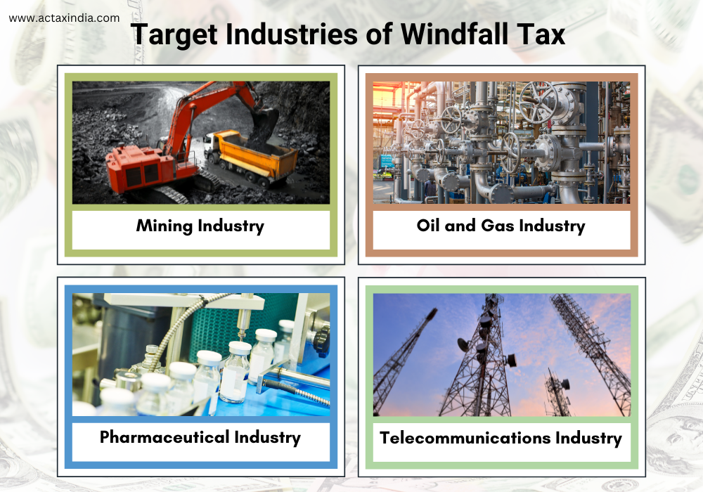 Target industries of windfall tax - Actaxindia