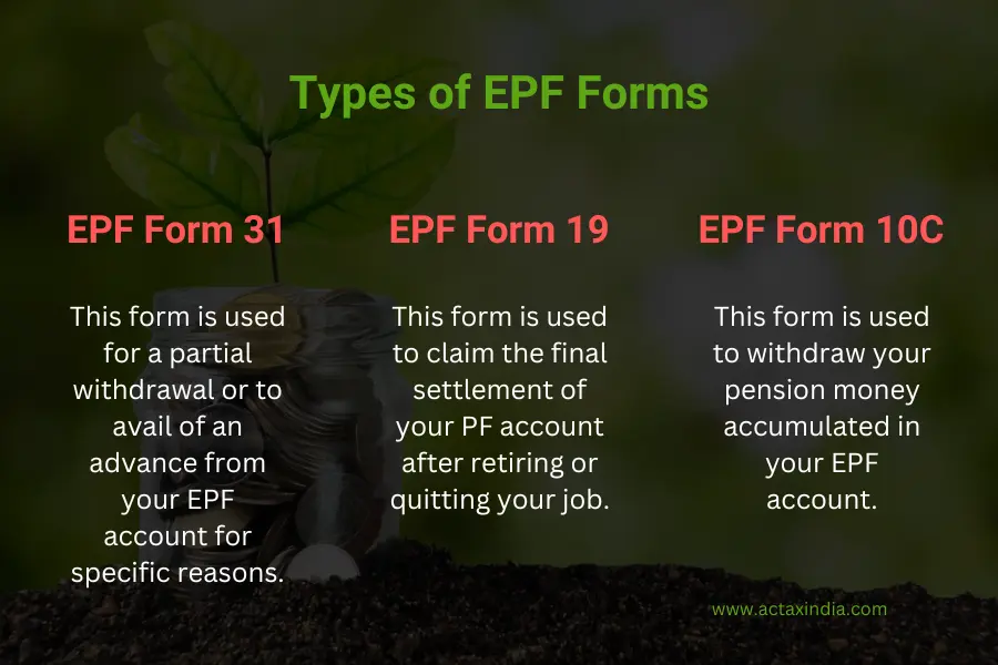 EPF amount can be withdrawn?