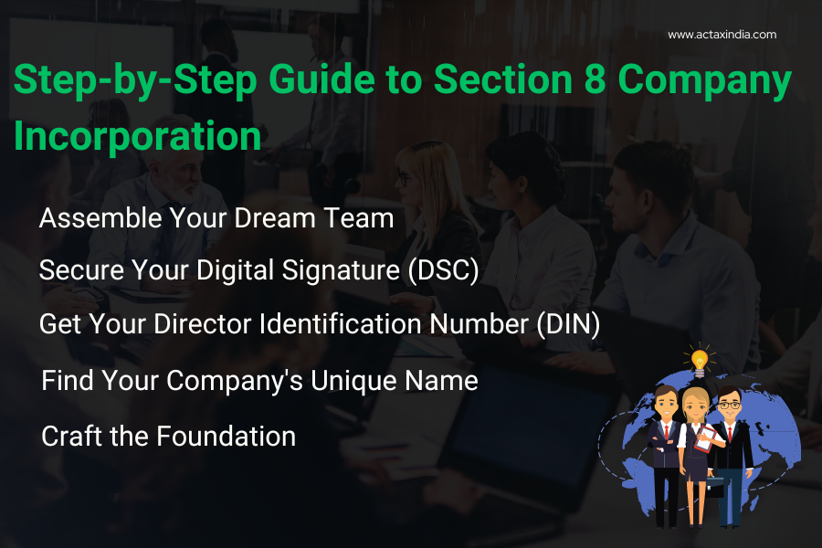 Step-by-Step Guide to Section 8 Company Incorporation