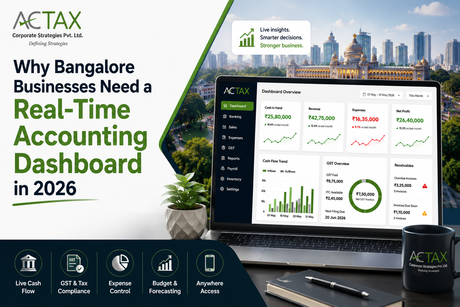 Real-Time Accounting Dashboard
