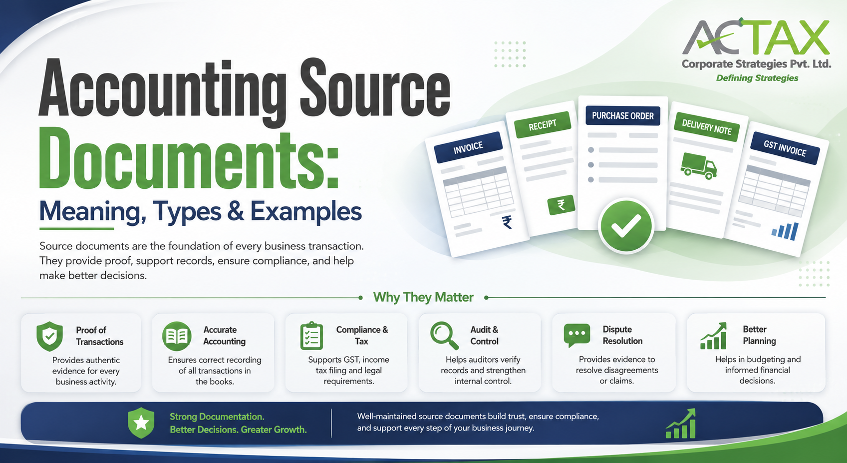 Accounting documents and their importance