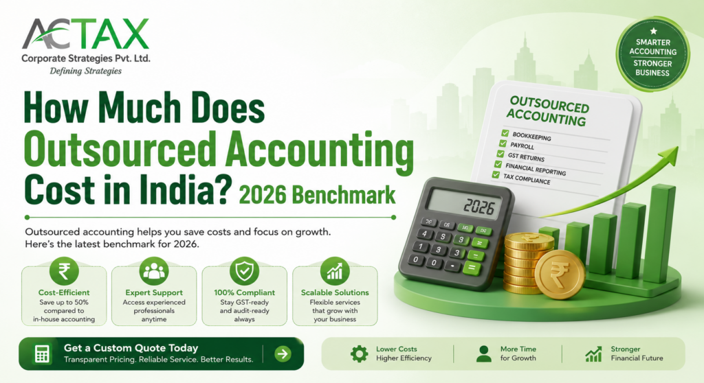 How Much Does Outsourced Accounting Cost in India
