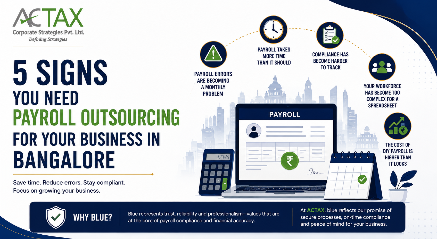 Top payroll management services in Bangalore