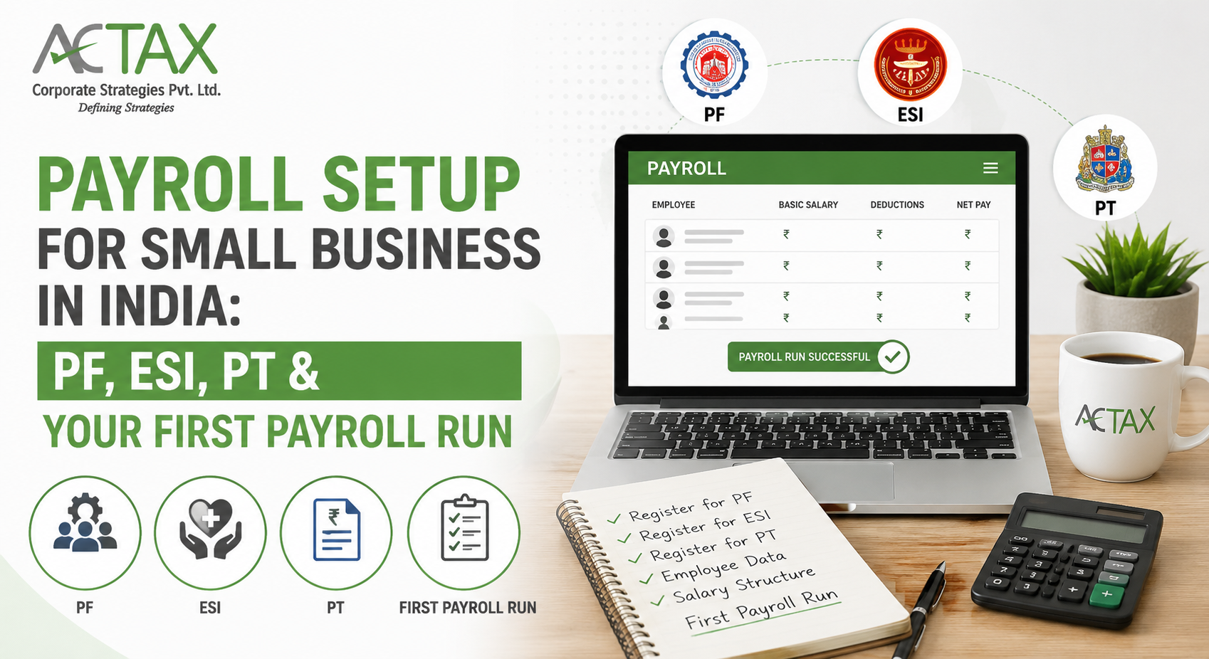 Payroll Setup for Small Business in India