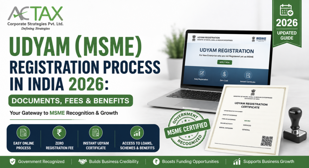 Udyam Registration Process in India