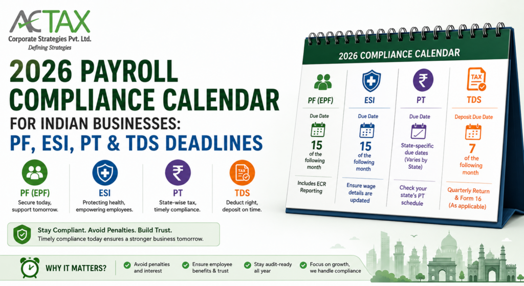 Payroll Compliance Calendar for Indian Businesses