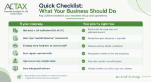 Check These First: A Quick Employer Filter