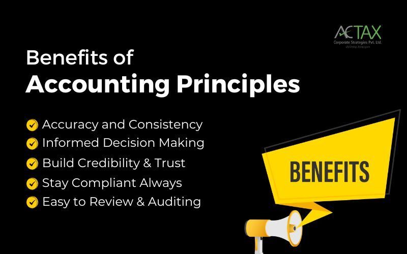 Accounting principles- ActaxIndia